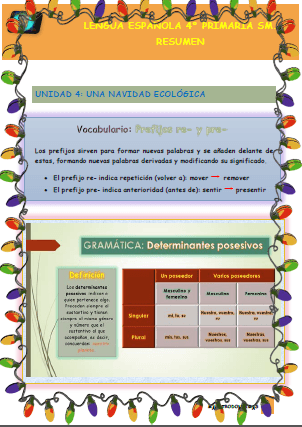RESUMEN UNIDAD 4. LENGUA ESPAÑOLA 4º PRIMARIA. SM