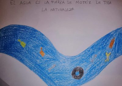 Trabajos Ecoescuela 3º Primaria